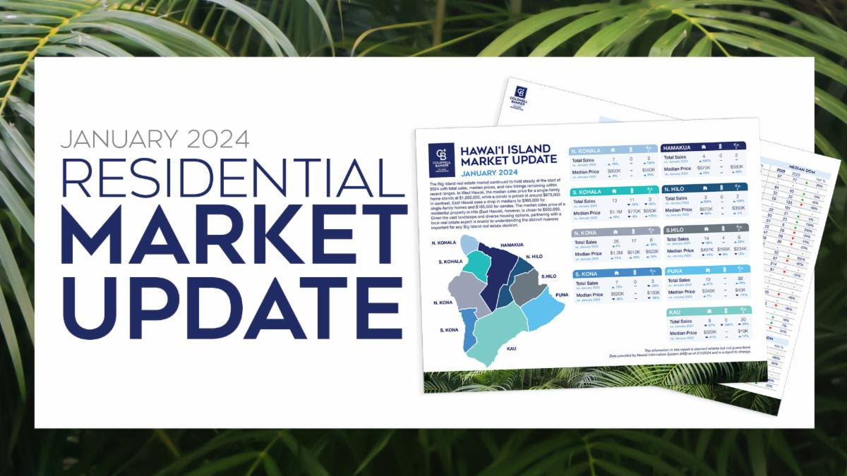 BIG ISLAND PROPERTIES UPDATE JANUARY 2024