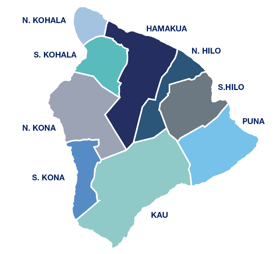 Hawai’i Island real estate market