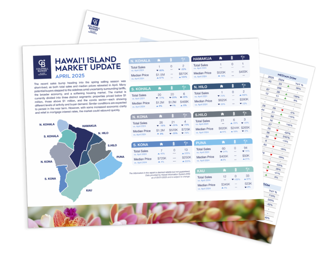 April 2025 Hawai’i Island Market Update from Coldwell Banker Island Properties