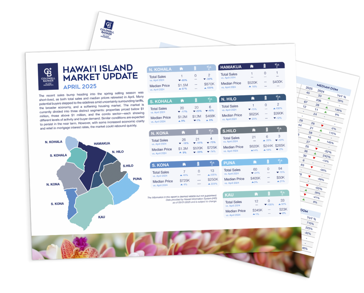 April 2025 Hawai’i Island Market Update from Coldwell Banker Island Properties