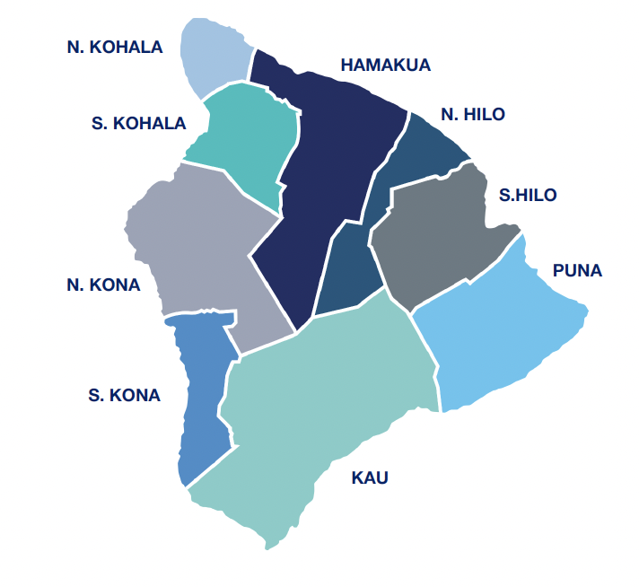 November 2025 Hawai‘i Island Market Update